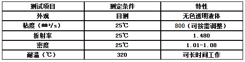 506×129